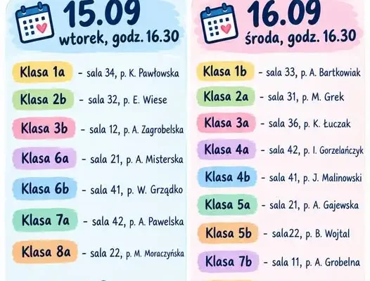 Zebrania z rodzicami w Jedynce w Międzyrzeczu – 15 i 16 września