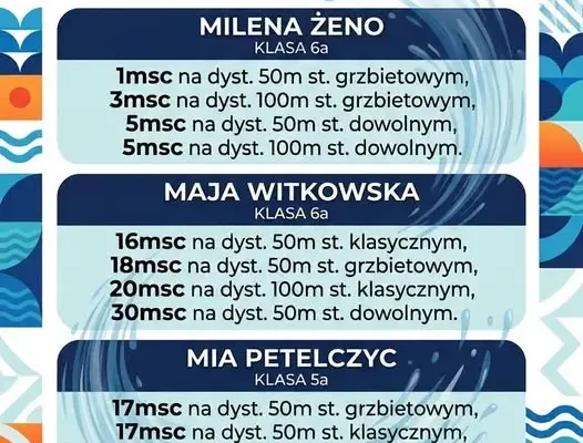 Młode pływaczki z Międzyrzecza z sukcesami na zawodach w Poznaniu